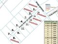 Działka budowlana 1125&nbsp;m², Przybiernów - zdjęcie 6