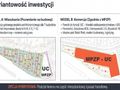 Działka inwestycyjna 2,38&nbsp;ha, Kutno, Mickiewicza - zdjęcie 1