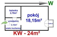 Zdjęcie ogłoszenia -  