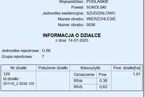 Zdjęcie ogłoszenia -  
