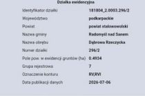 Zdjęcie ogłoszenia -  