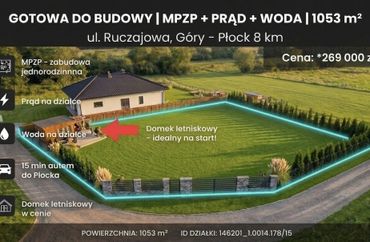 15875726 - zdjęcie ogłoszenia