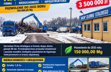 15972123 - zdjęcie ogłoszenia