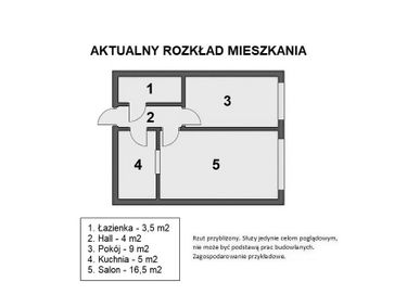 Zdjęcie 15016349