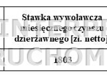 Zdjęcie 15297867