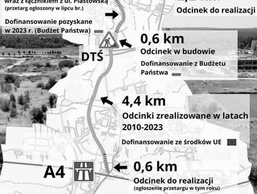 Zdjęcie 15479634