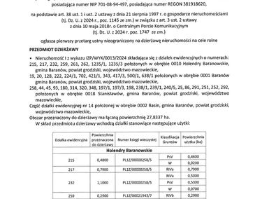 Zdjęcie 15556457