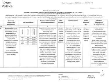 Zdjęcie 15845567