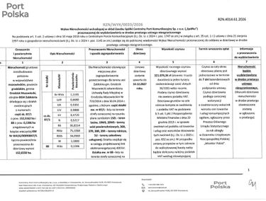 Zdjęcie 15866393