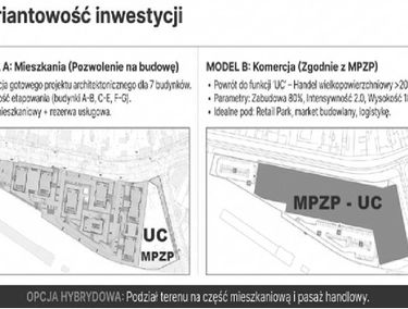 Zdjęcie 15929627