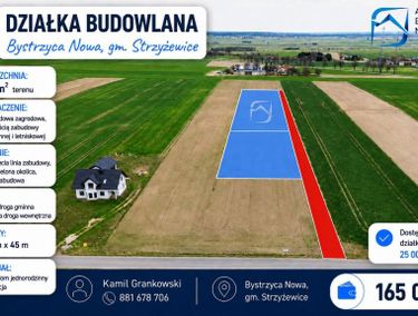 Zdjęcie ogłoszenia