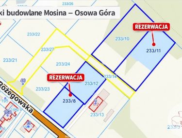 Zdjęcie ogłoszenia