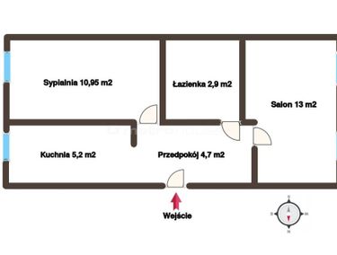 Zdjęcie ogłoszenia