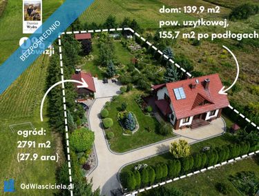 Zdjęcie ogłoszenia - 15961432