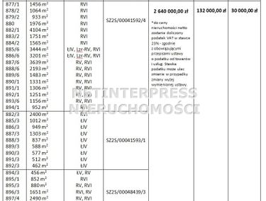 Zdjęcie ogłoszenia - 15965527