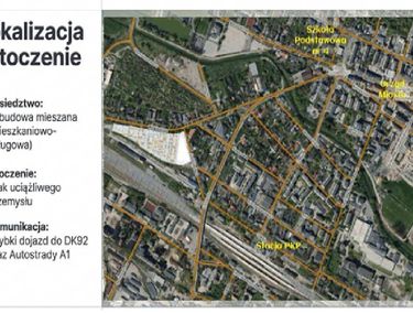 Zdjęcie ogłoszenia - 15966108