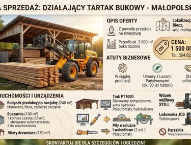 Zdjęcie ogłoszenia - 15967649