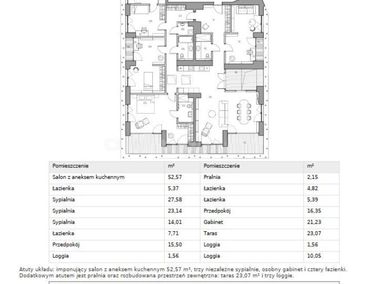 Zdjęcie ogłoszenia - 15967660