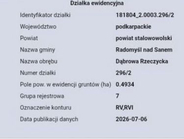 Zdjęcie ogłoszenia - 15972451