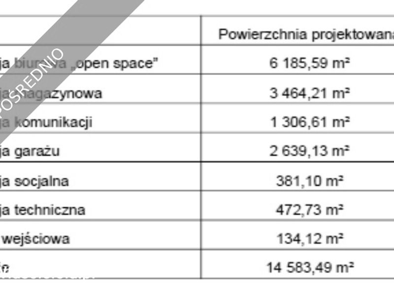 Zdjęcie ogłoszenia -  