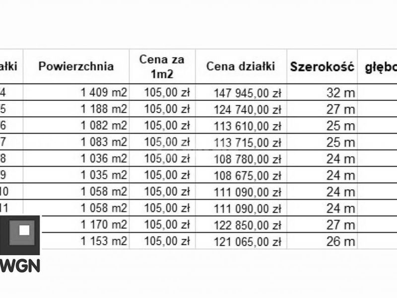 Zdjęcie ogłoszenia -  