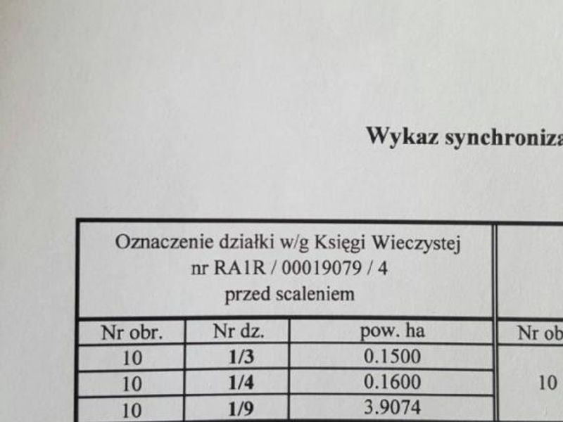 Zdjęcie ogłoszenia -  