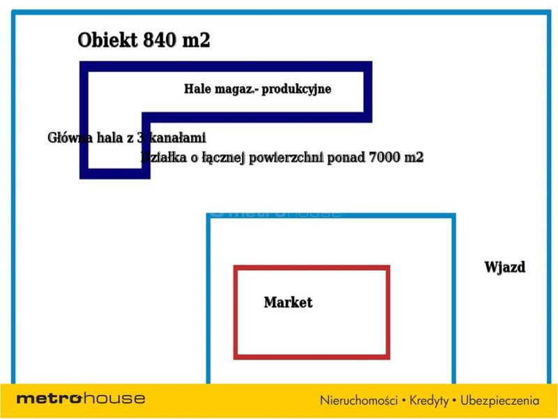 Zdjęcie ogłoszenia -  