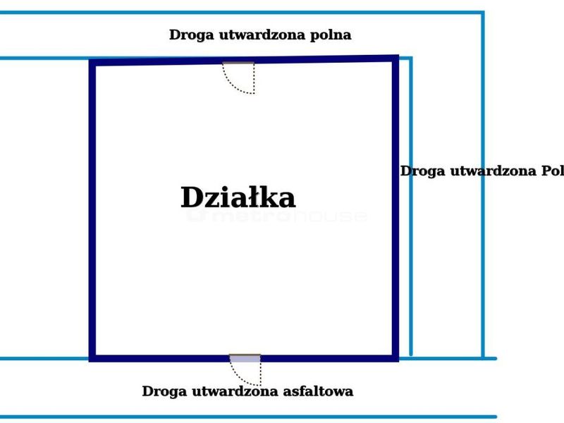 Zdjęcie ogłoszenia -  