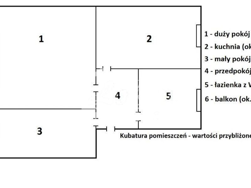 Zdjęcie ogłoszenia -  