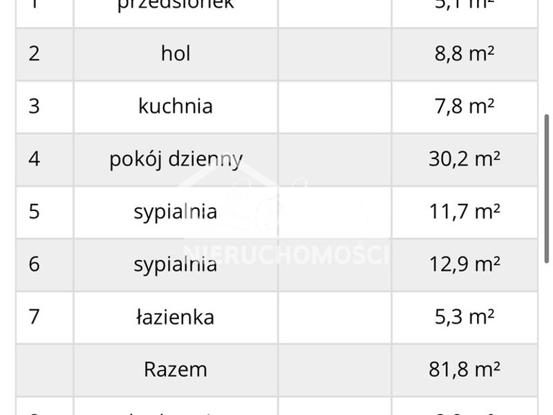 Zdjęcie ogłoszenia -  