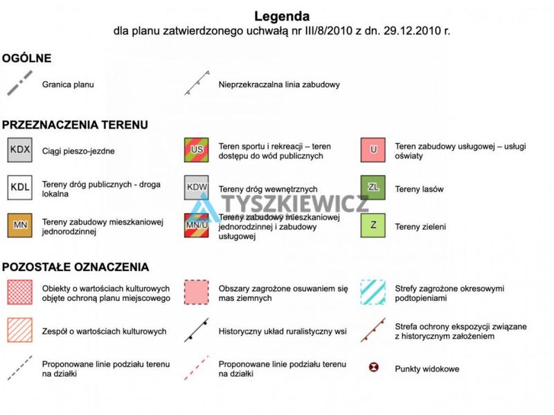 Zdjęcie ogłoszenia -  