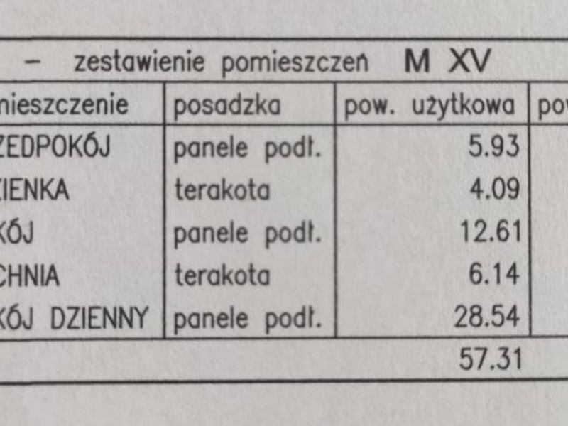 Zdjęcie ogłoszenia -  