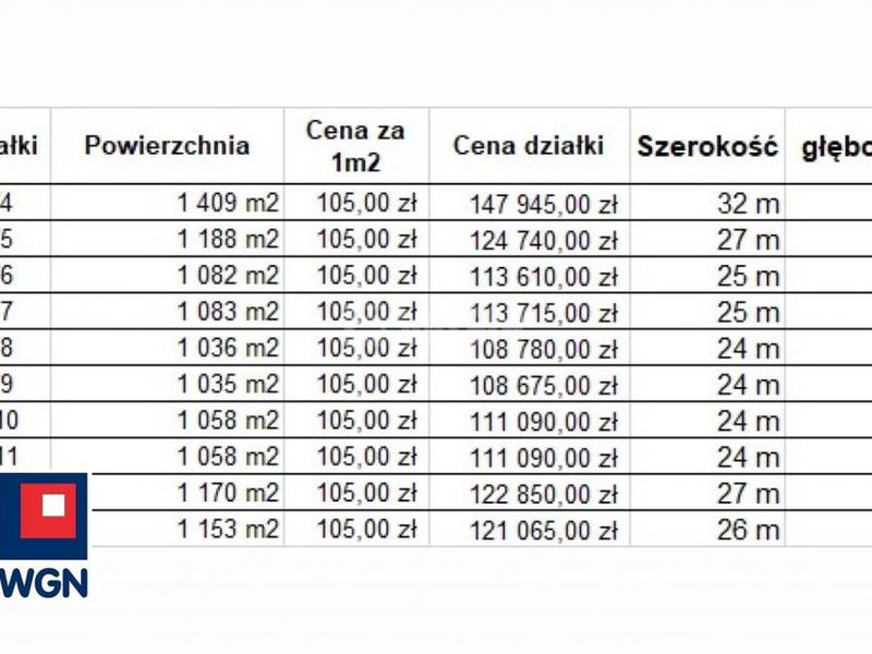 Zdjęcie ogłoszenia -  
