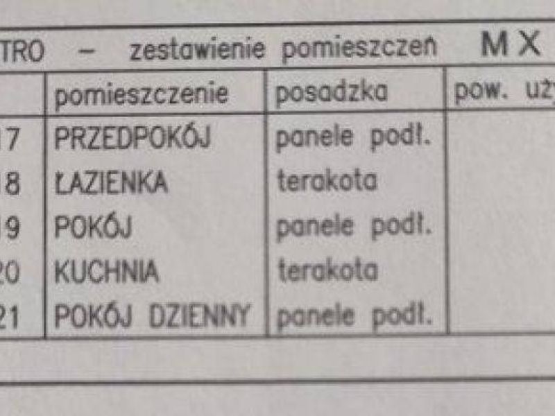 Zdjęcie ogłoszenia -  
