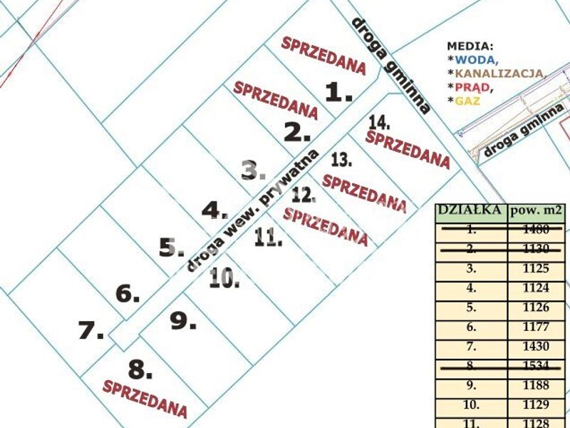 Zdjęcie ogłoszenia -  