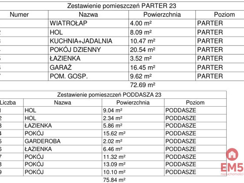 Zdjęcie ogłoszenia -  
