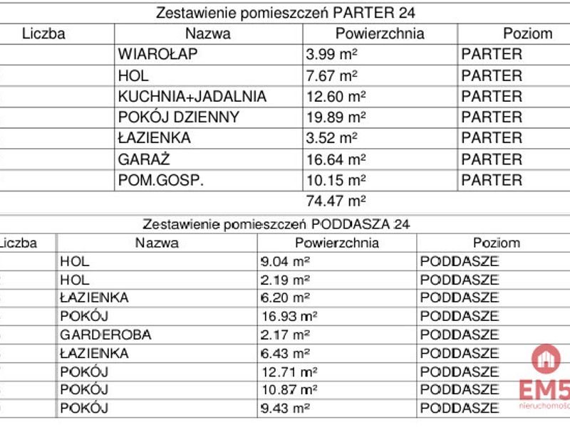 Zdjęcie ogłoszenia -  