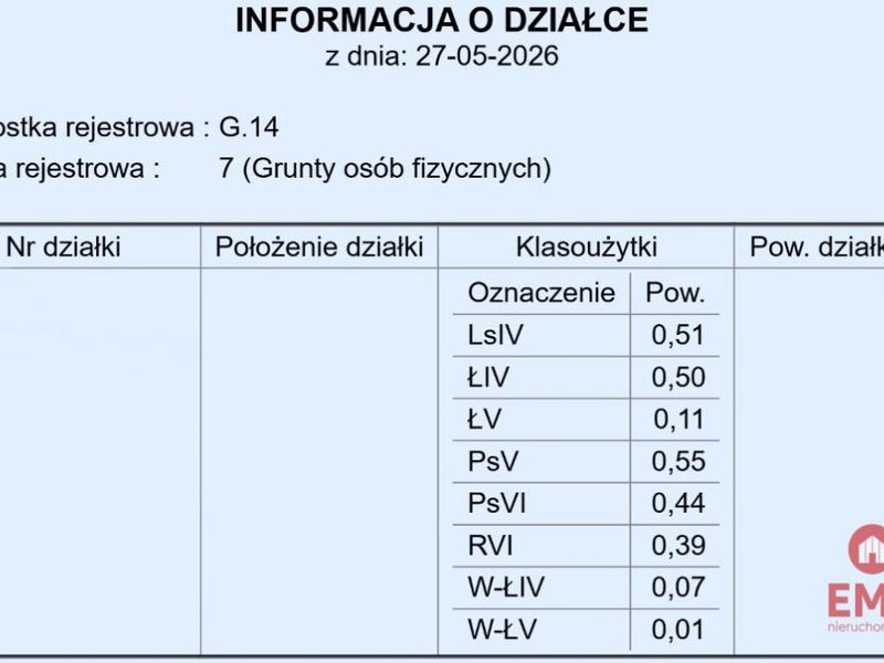 Zdjęcie ogłoszenia -  