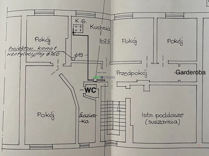 Zdjęcia planów ogłoszenia