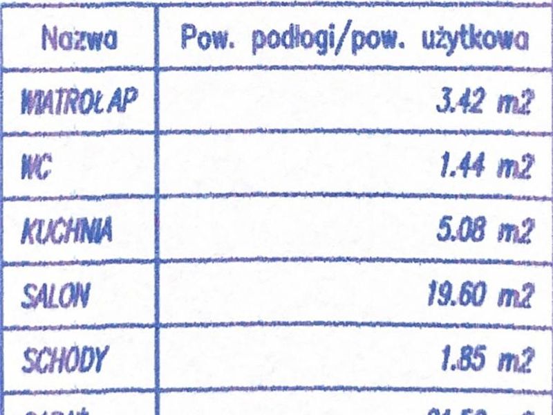 Zdjęcie ogłoszenia -  