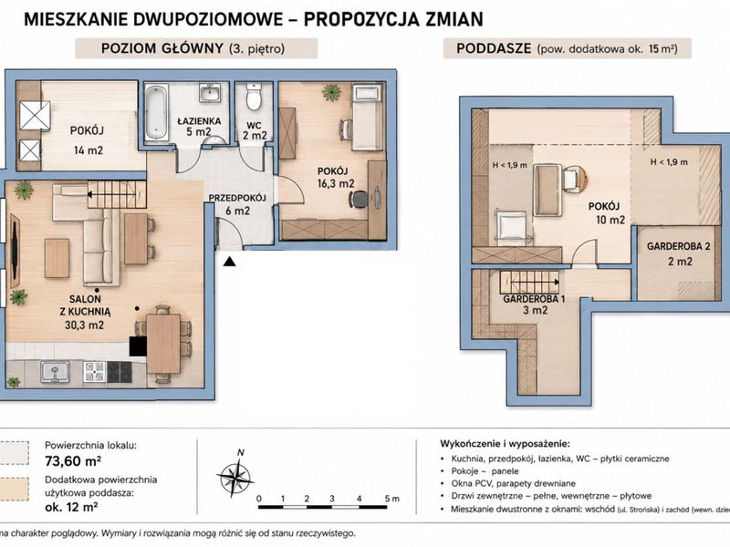 Zdjęcie ogłoszenia -  