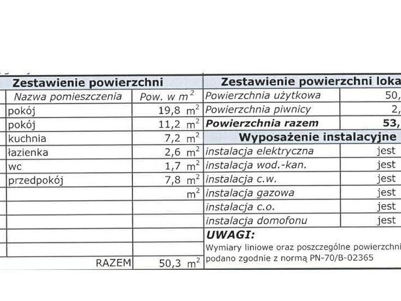 Zdjęcie ogłoszenia -  
