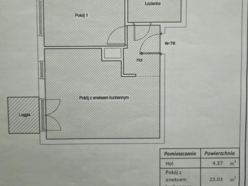 Zdjęcie ogłoszenia -  