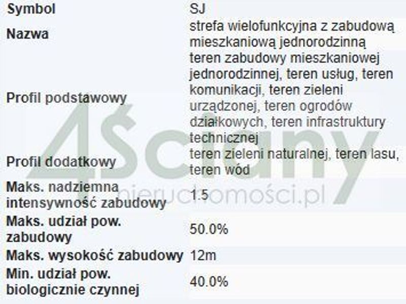 Zdjęcie ogłoszenia -  