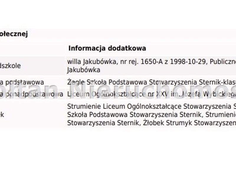 Zdjęcie ogłoszenia -  