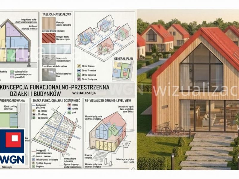 Zdjęcie ogłoszenia -  