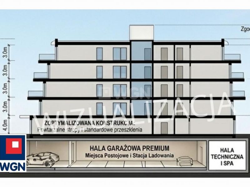 Zdjęcie ogłoszenia -  