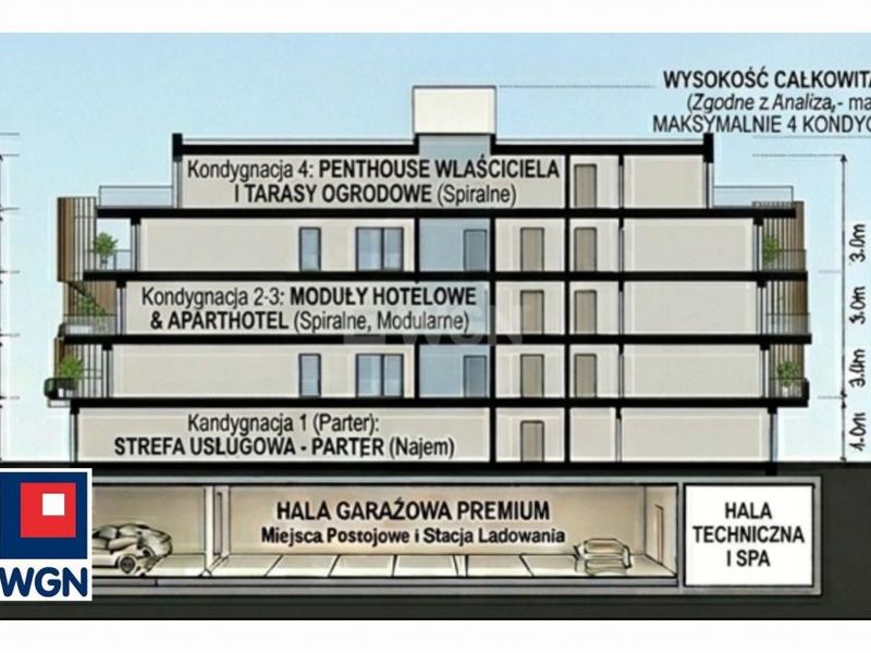 Zdjęcie ogłoszenia -  