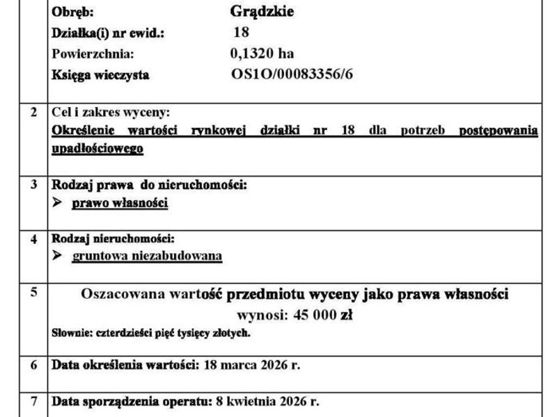 Zdjęcie ogłoszenia -  