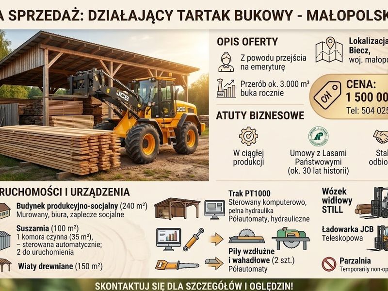 Zdjęcie ogłoszenia -  